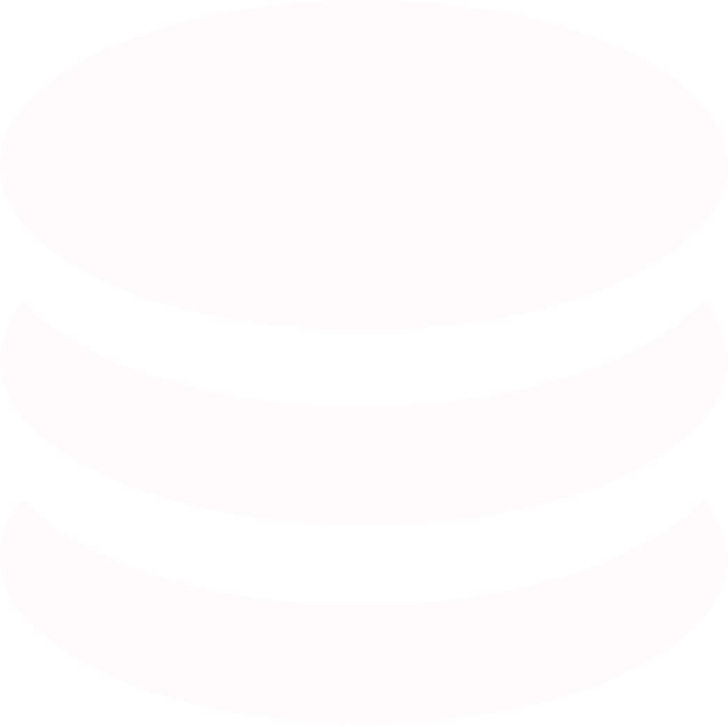 Deposit & Withdrawal